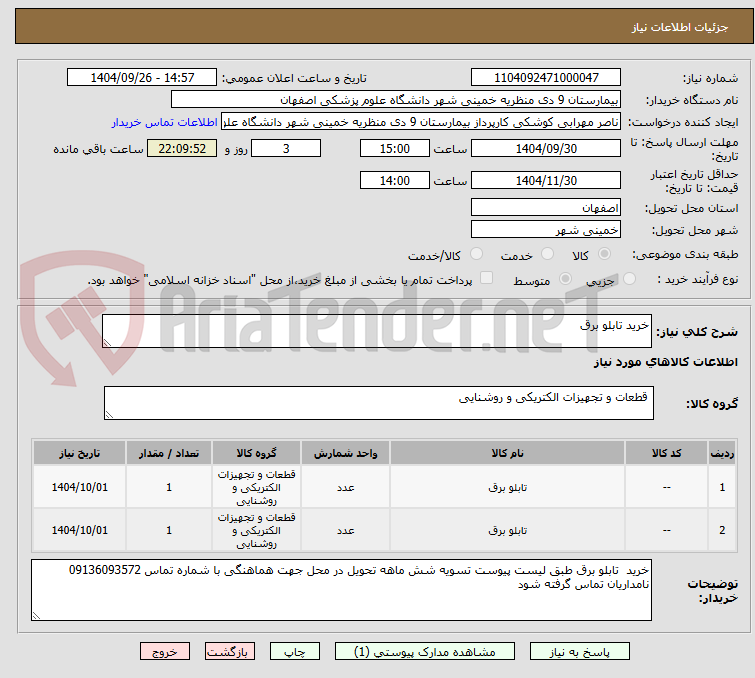 تصویر کوچک آگهی خرید تابلو برق 
