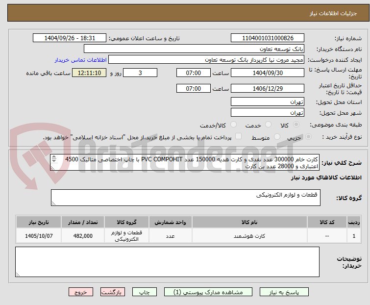 تصویر کوچک آگهی کارت خام 300000 عدد نقدی و کارت هدیه 150000 عدد PVC COMPOHIT با چاپ اختصاصی متالیک 4500 اعتباری و 28000 عدد بن کارت
تحویل فوری