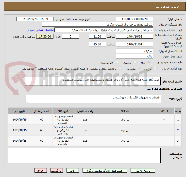 تصویر کوچک آگهی خرید 160 اصله انواع پایه بتنی گرد وفق اسناد و مشخصات فنی پیوست استعلام
