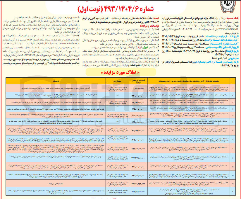 تصویر کوچک آگهی  املاک مازاد 