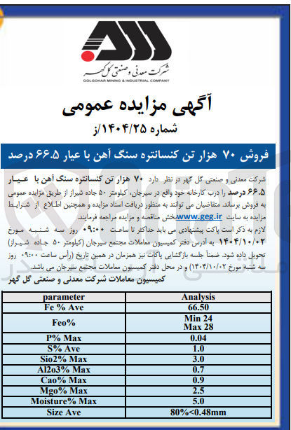 تصویر کوچک آگهی فروش ۷۰ هزار تن کنسانتره سنگ آهن با عیار ۶۶.۵ درصد 