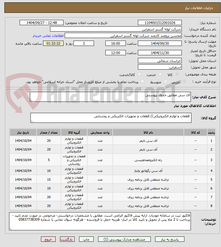 تصویر کوچک آگهی آی سی مطابق جدول پیوستی