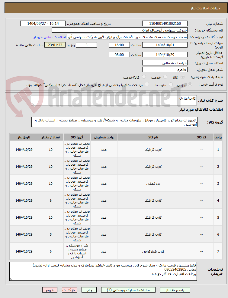 تصویر کوچک آگهی کارت/ماژول 