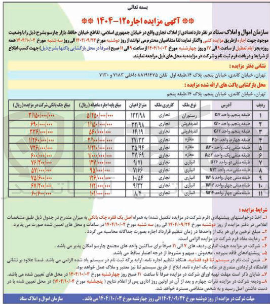 تصویر کوچک آگهی اجاره املاک
