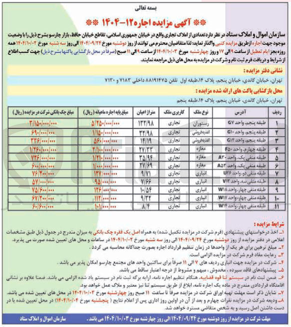 تصویر کوچک آگهی اجاره املاک