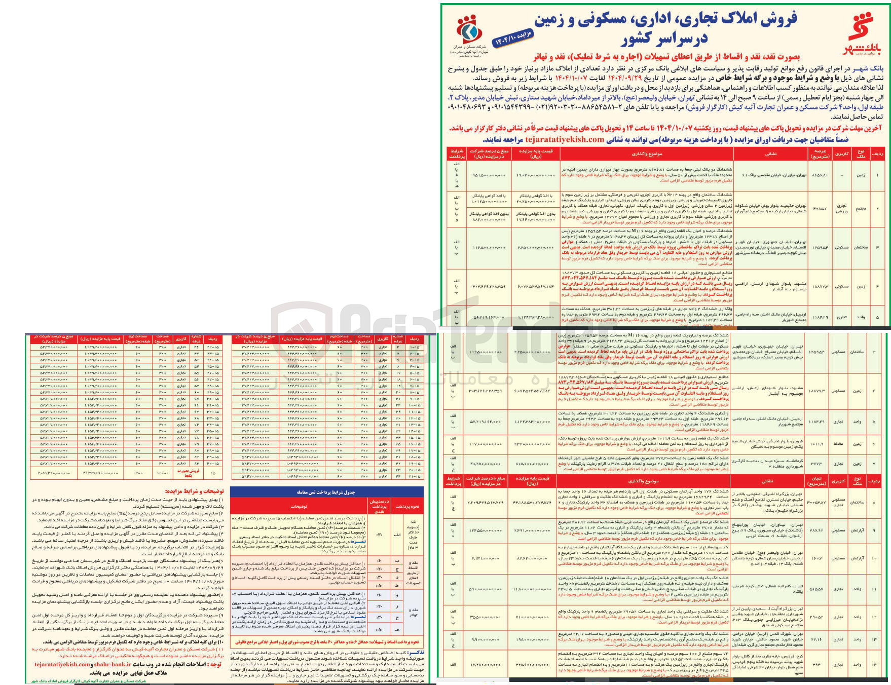 تصویر کوچک آگهی فروش املاک تجاری اداری مسکونی و زمین 