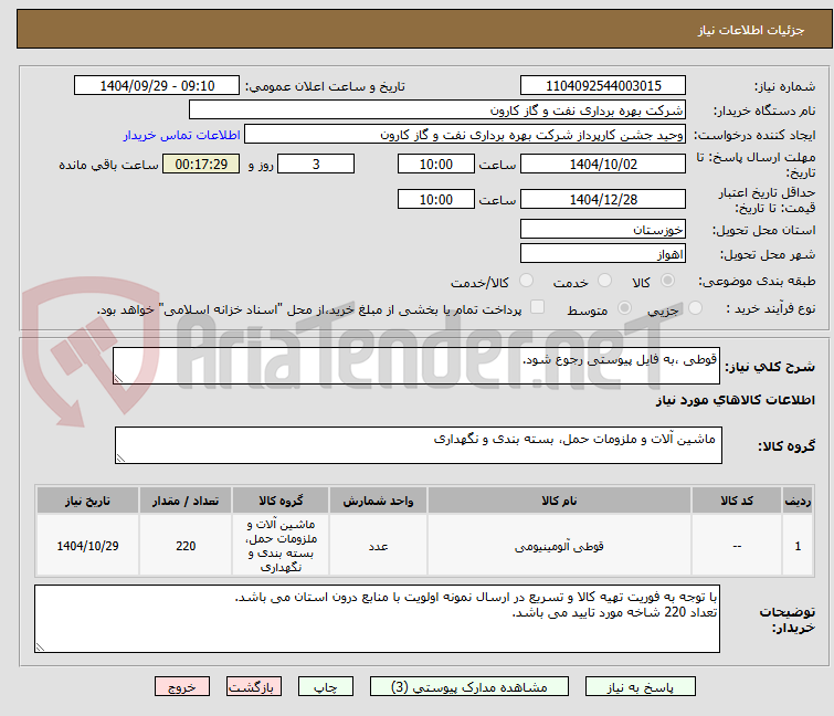 تصویر کوچک آگهی قوطی ،به فایل پیوستی رجوع شود.