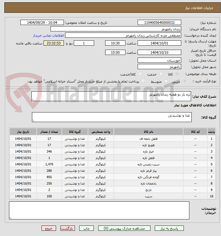 تصویر کوچک آگهی تره بار دو هفته زندان رامهرمز