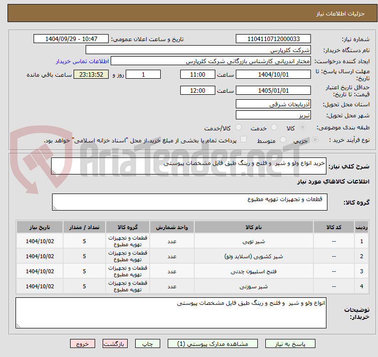تصویر کوچک آگهی خرید انواع ولو و شیر  و فلنج و رینگ طبق فایل مشخصات پیوستی