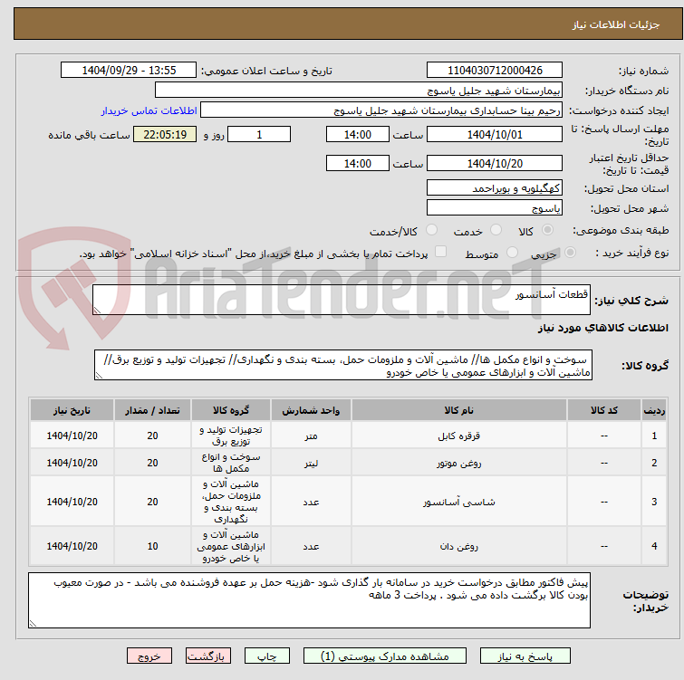 تصویر کوچک آگهی قطعات آسانسور 