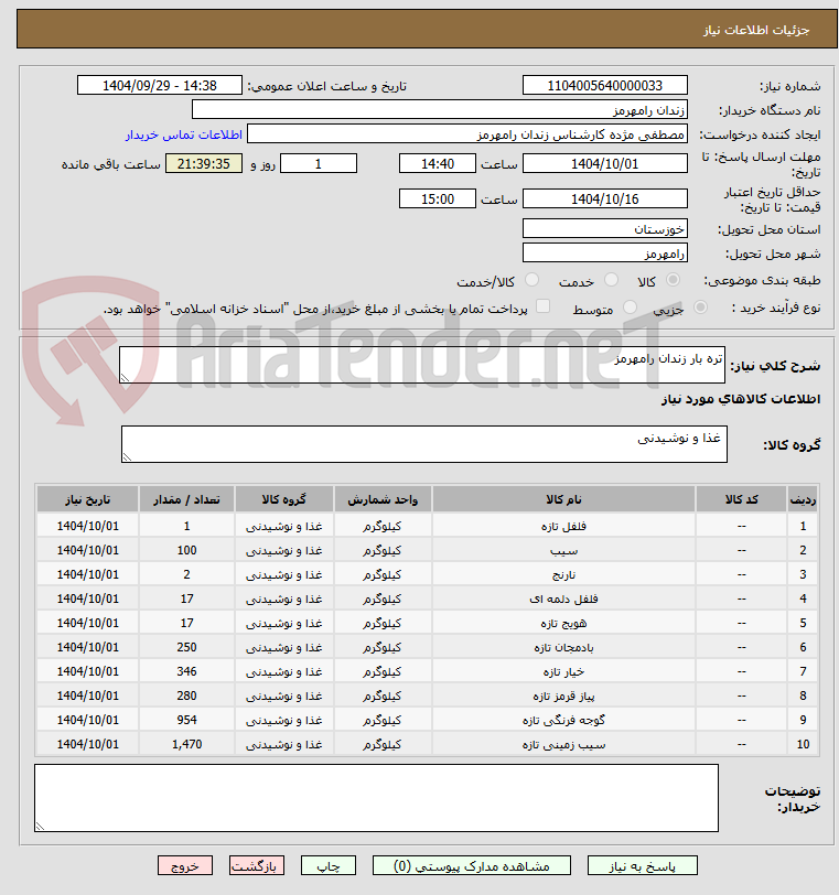 تصویر کوچک آگهی تره بار زندان رامهرمز