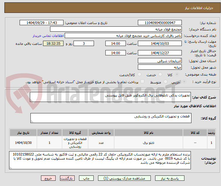 تصویر کوچک آگهی تجهیزات یدکی تابلوهایی برق الکتروکویر طبق فایل پیوستی