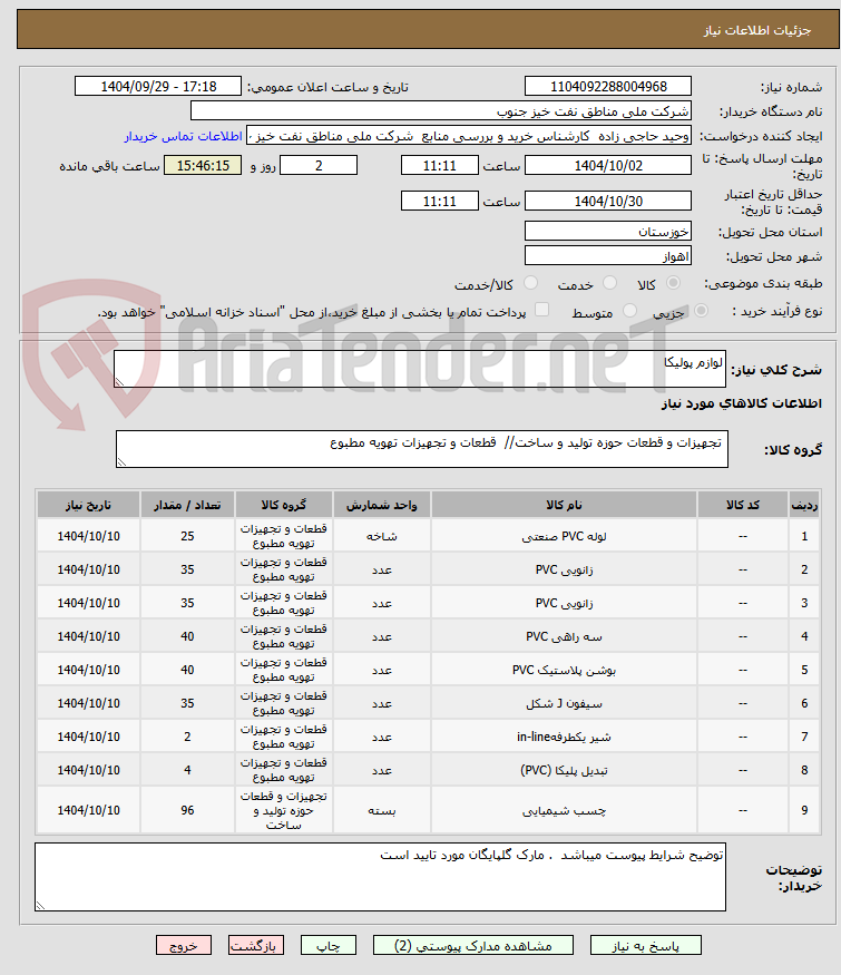 تصویر کوچک آگهی لوازم پولیکا 