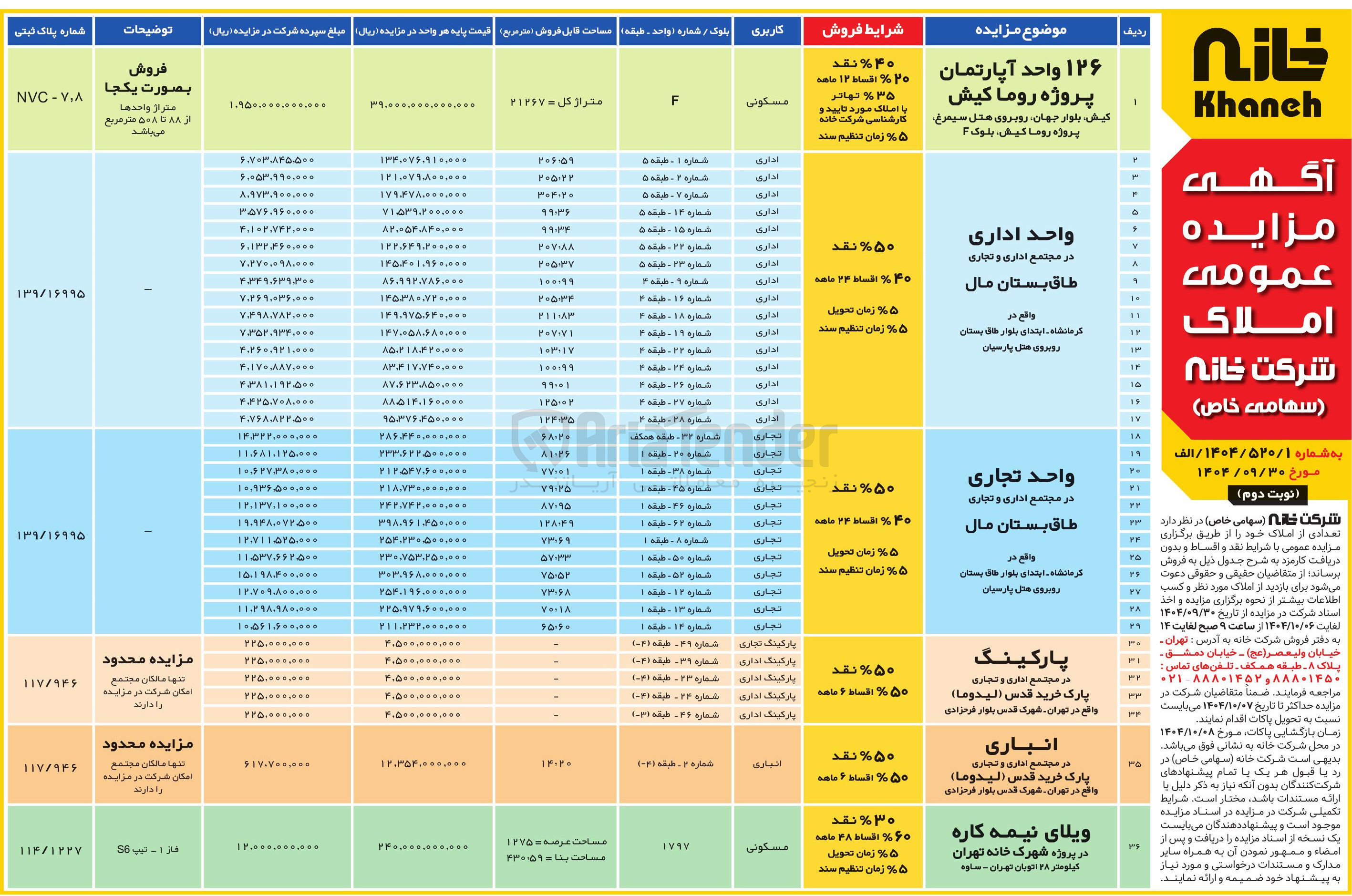 تصویر کوچک آگهی فروش املاک