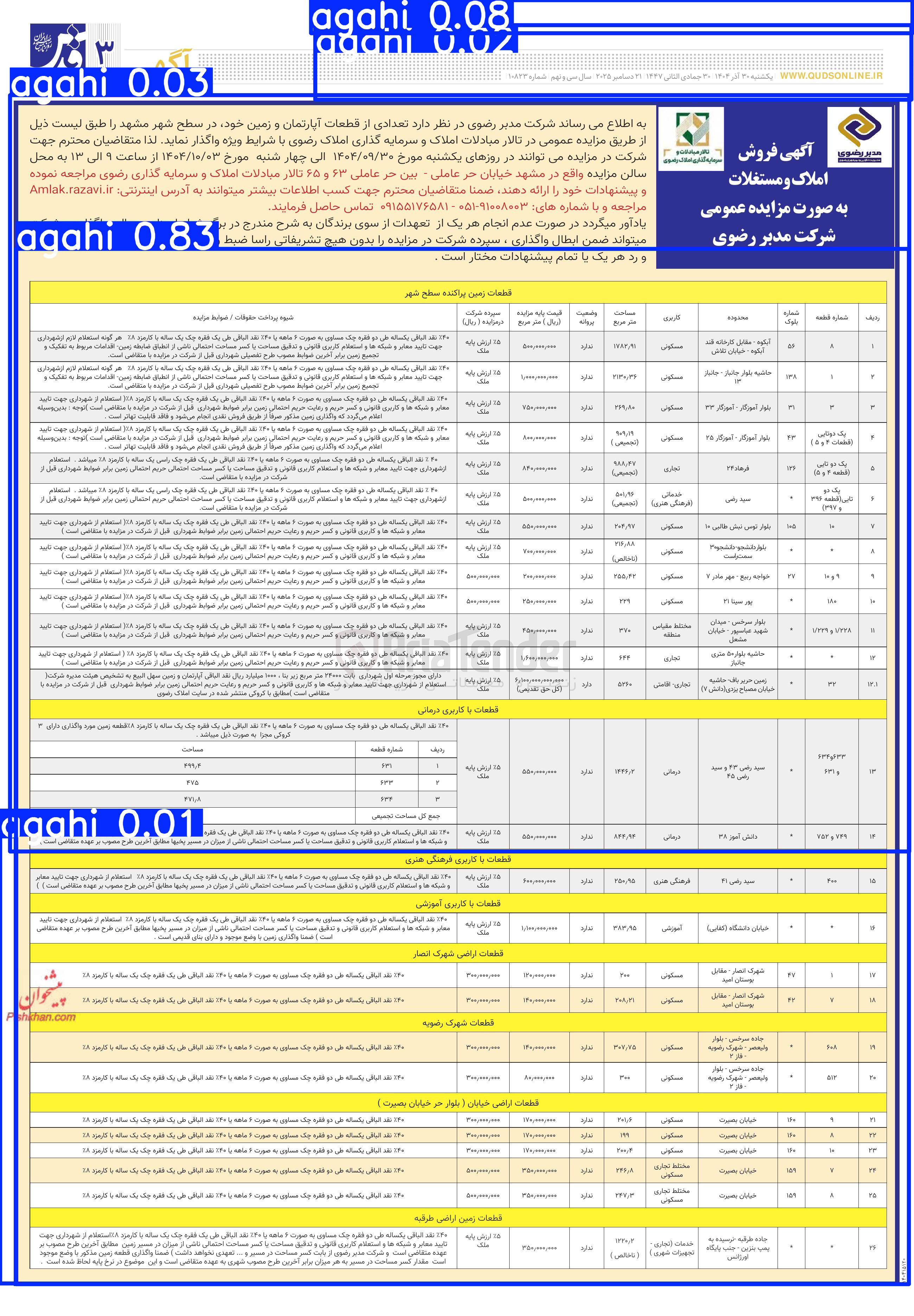 تصویر کوچک آگهی فروش املاک