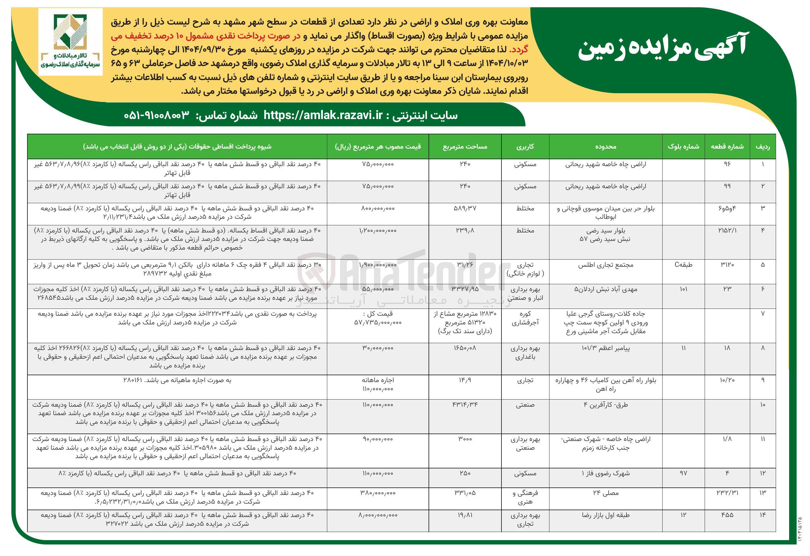 تصویر کوچک آگهی فروش املاک 