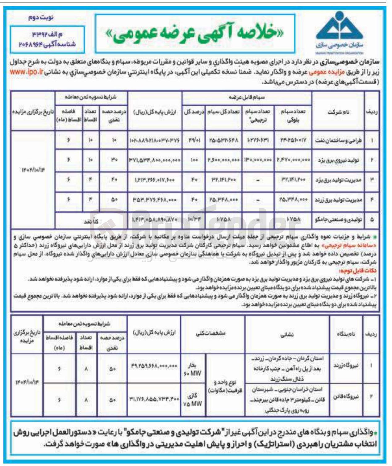 تصویر کوچک آگهی فروش سهام ها