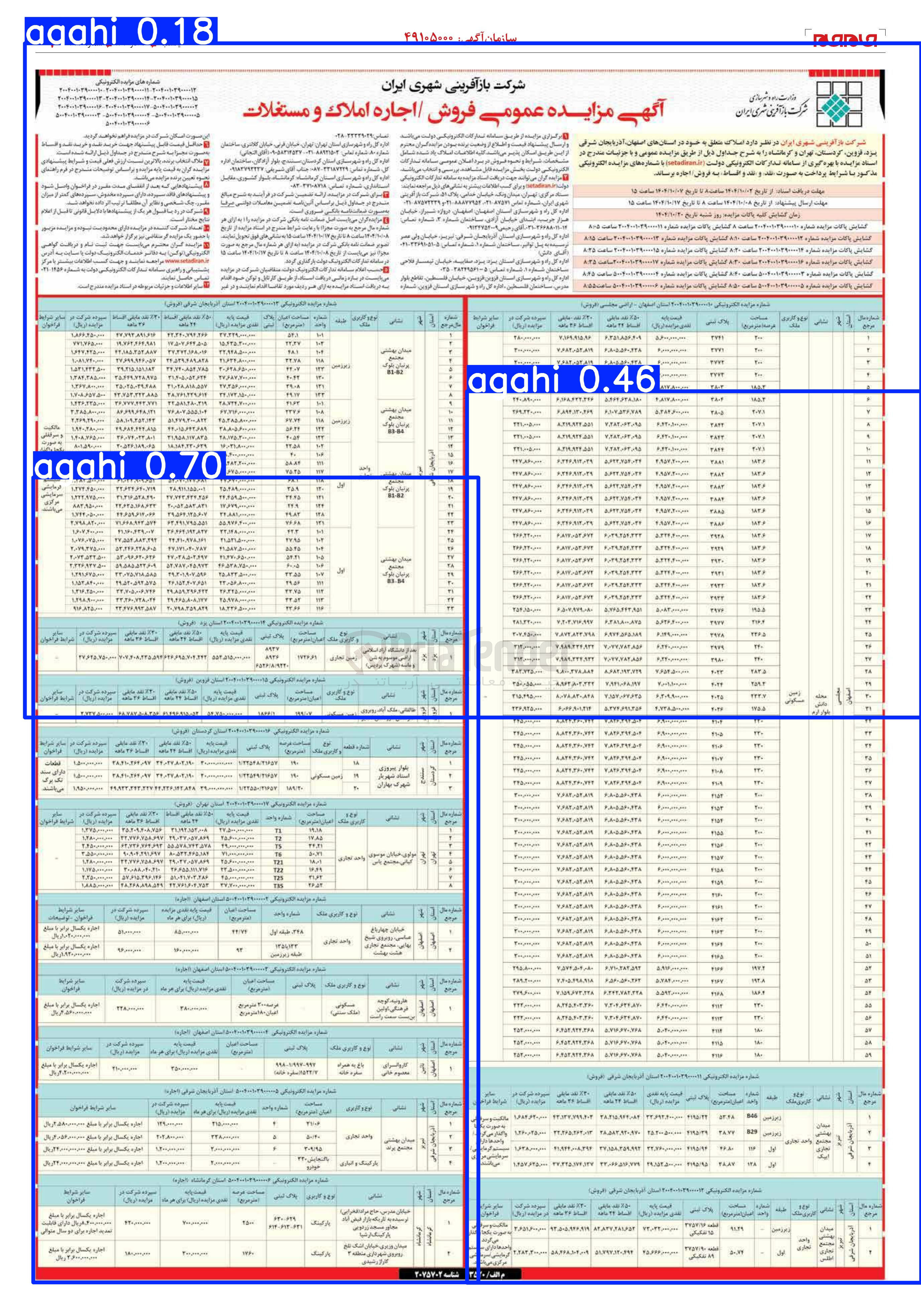 تصویر کوچک آگهی فروش اجاره املاک و مستغلات