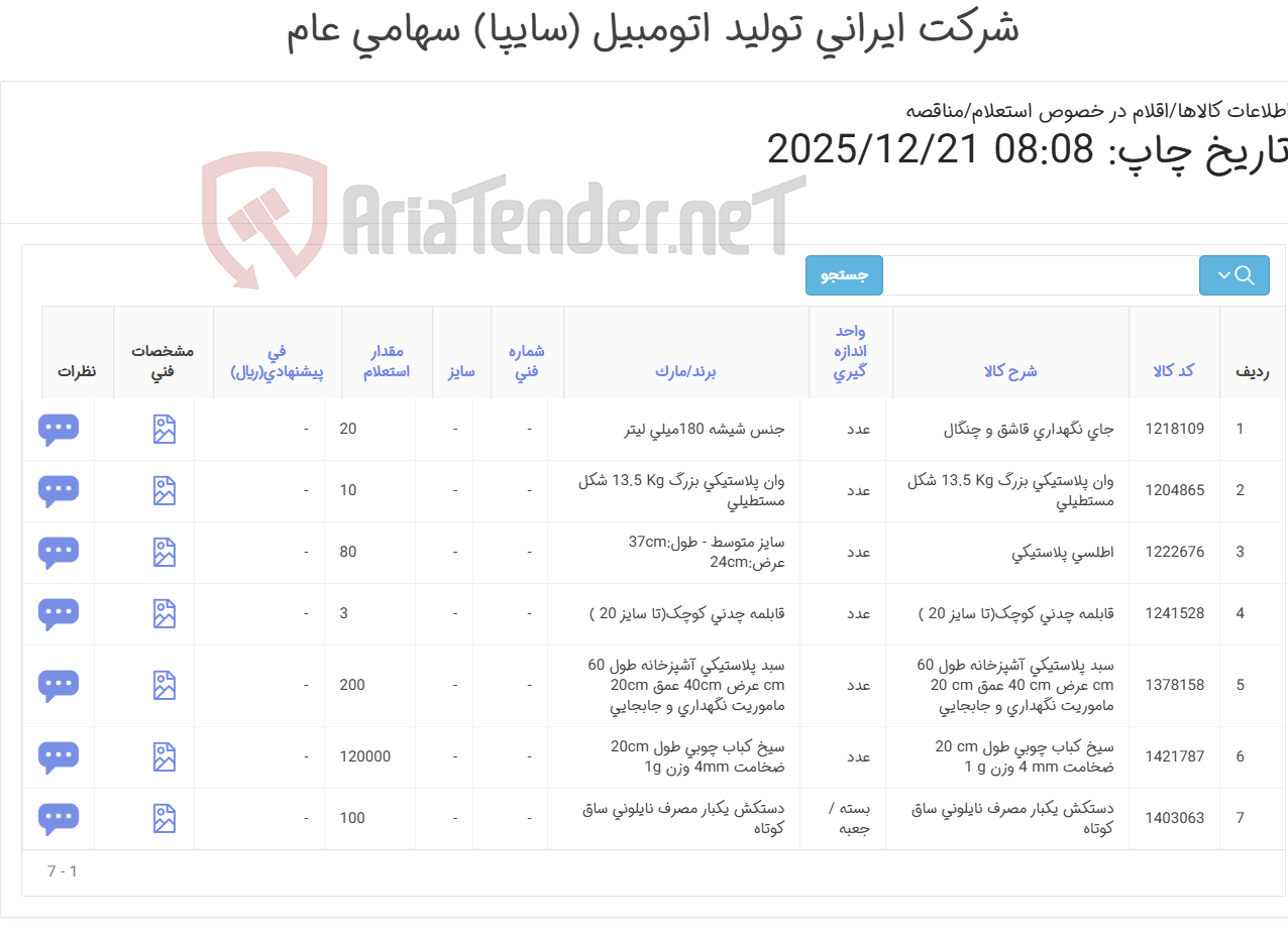 تصویر کوچک آگهی اقلام آشپزخانه