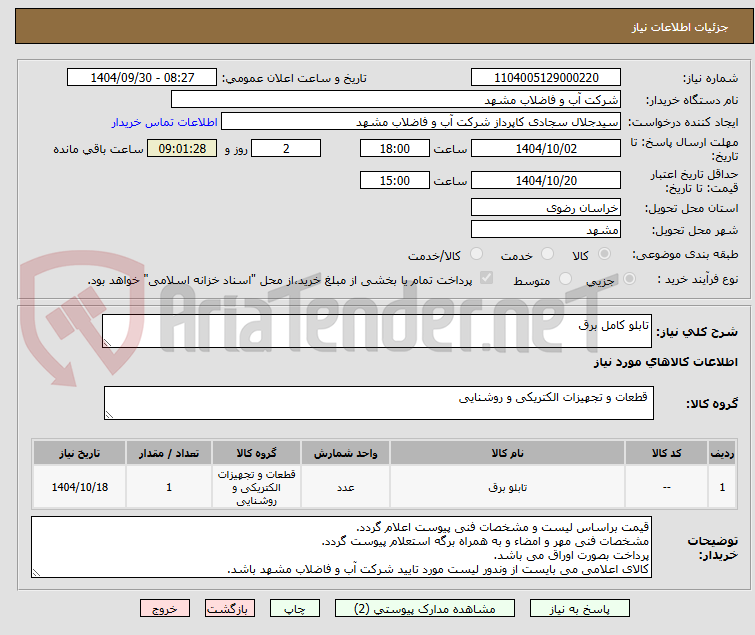 تصویر کوچک آگهی تابلو کامل برق