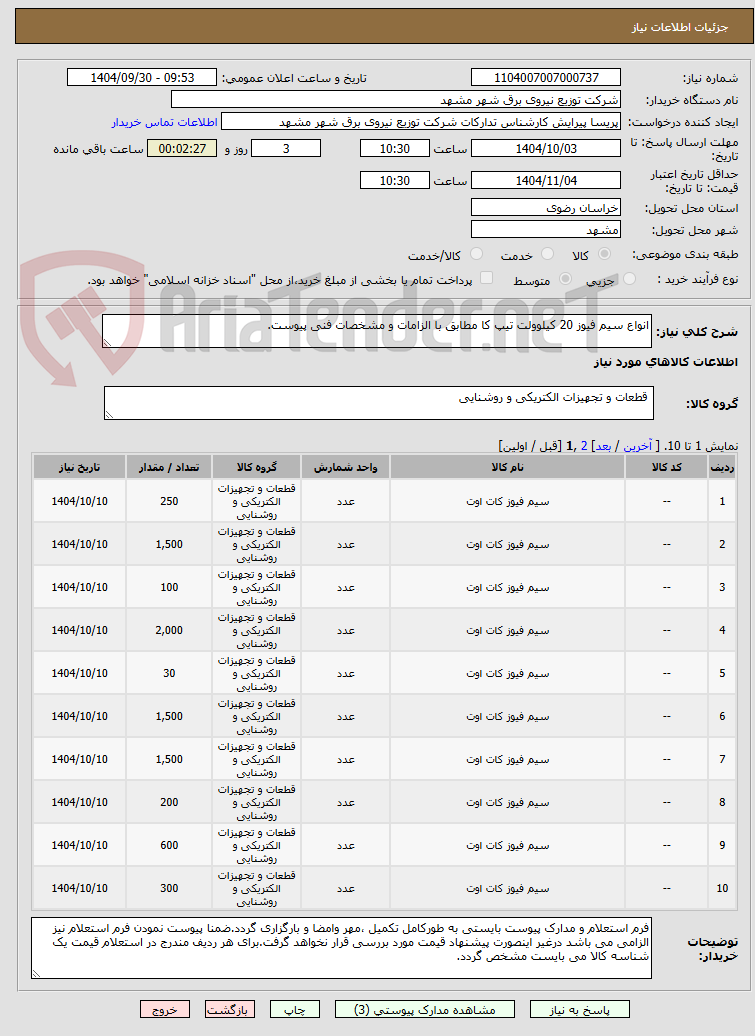تصویر کوچک آگهی انواع سیم فیوز 20 کیلوولت تیپ کا مطابق با الزامات و مشخصات فنی پیوست.