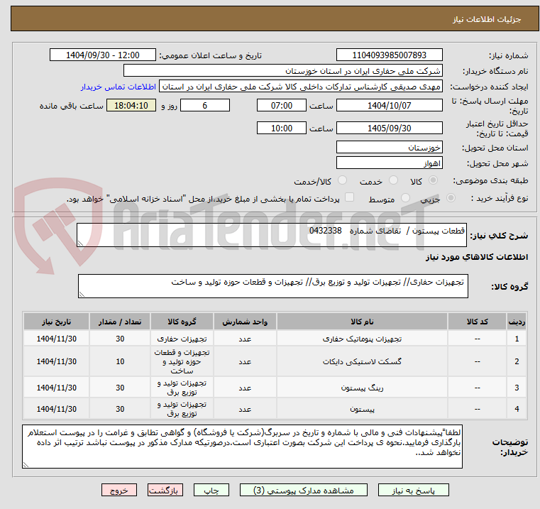 تصویر کوچک آگهی قطعات پیستون /  تقاضای شماره   0432338