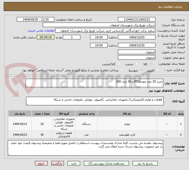 تصویر کوچک آگهی خرید 20 عدد مودمRTU و 30 عدد IED 
