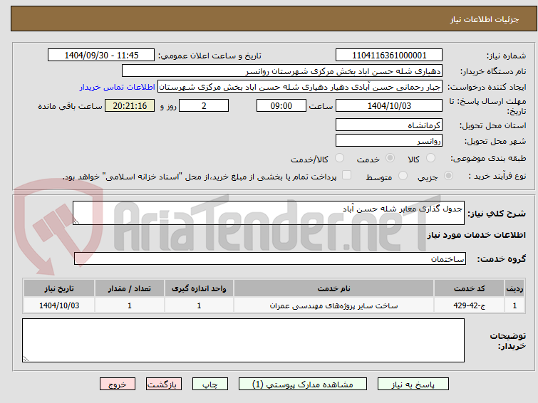 تصویر کوچک آگهی جدول گذاری معابر شله حسن آباد