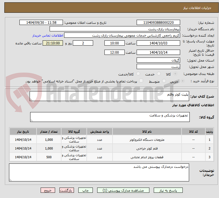 تصویر کوچک آگهی پلیت کوتر وقلم 