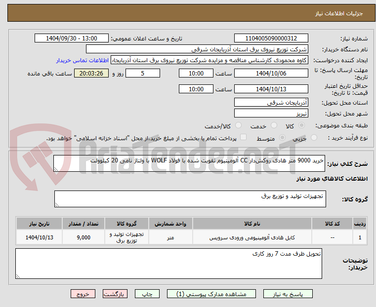 تصویر کوچک آگهی خرید 9000 متر هادی روکش‌دار CC آلومینیوم تقویت شده با فولاد WOLF با ولتاژ نامی 20 کیلوولت 