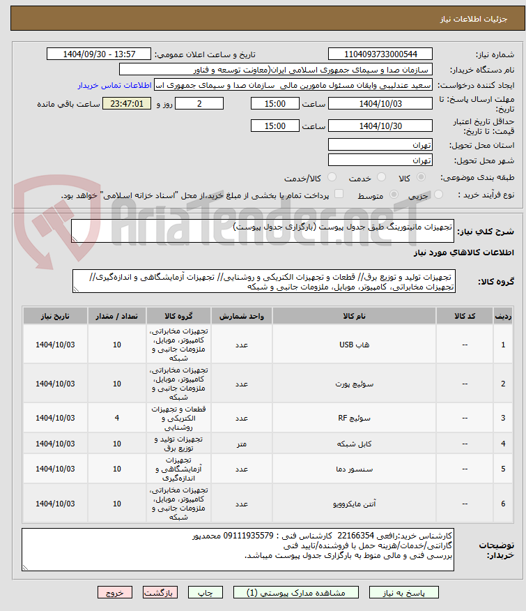 تصویر کوچک آگهی تجهیزات مانیتورینگ طبق جدول پیوست (بارگزاری جدول پیوست)