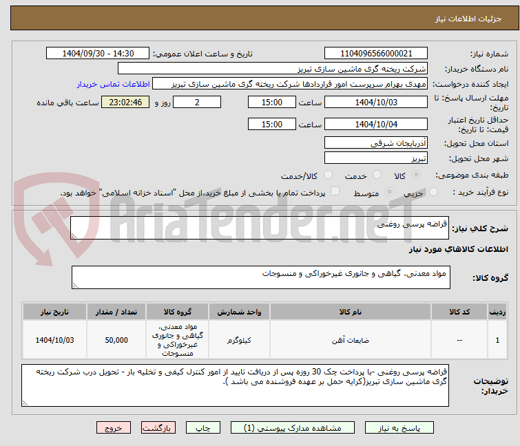 تصویر کوچک آگهی قراضه پرسی روغنی