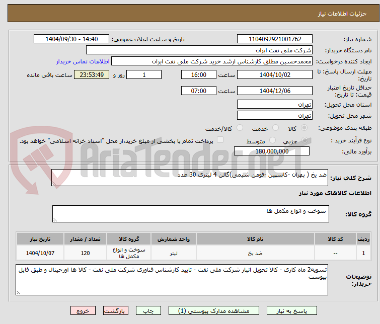 تصویر کوچک آگهی ضد یخ ( بهران -کاسپین -فومن شیمی)گالن 4 لیتری 30 عدد