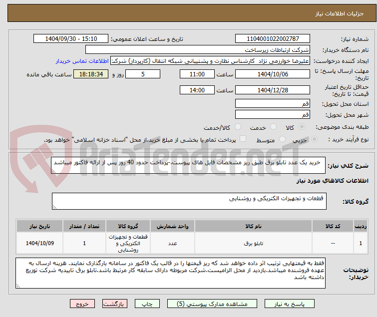 تصویر کوچک آگهی   خرید یک عدد تابلو برق طبق ریز مشخصات فایل های پیوست.-پرداخت حدود 40 روز پس از ارائه فاکتور میباشد