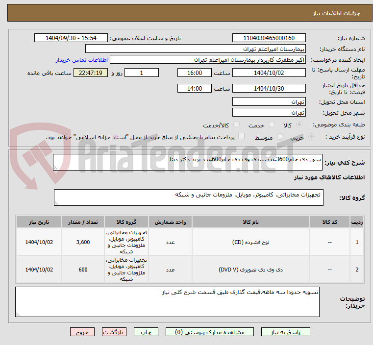 تصویر کوچک آگهی سی دی خام3600عدد....دی وی دی خام600عدد برند دکتر دیتا
