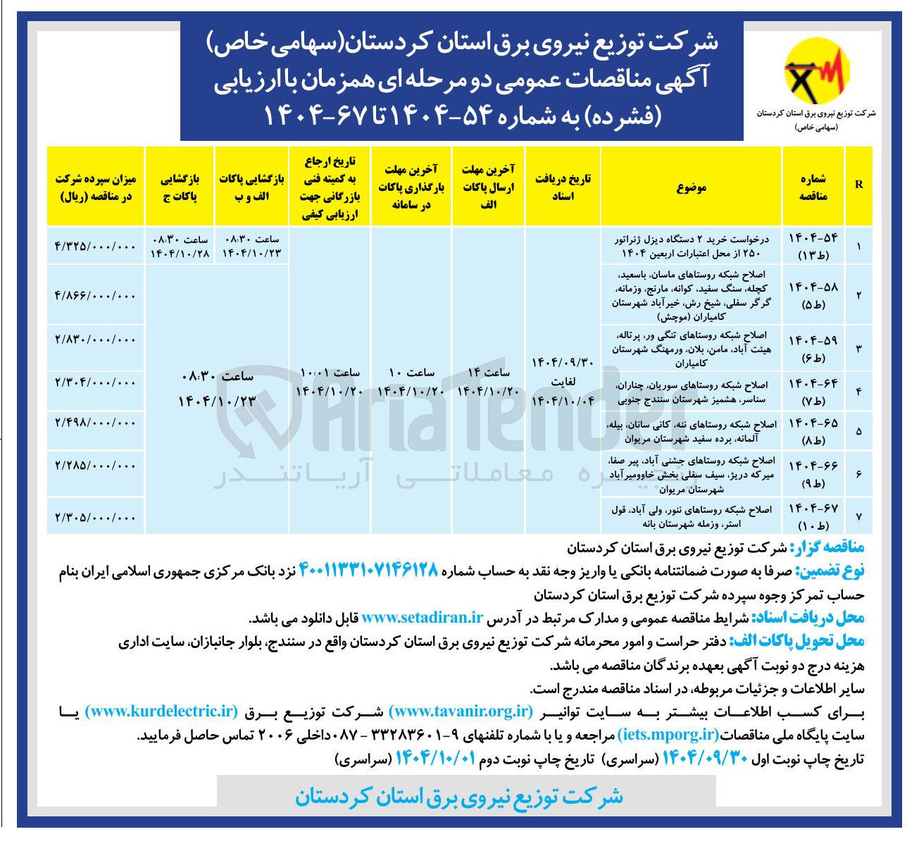تصویر کوچک آگهی اصلاح شبکه روستاهای سوریان چناران سناسر ، هشمیز شهرستان سنندج جنوبی 
