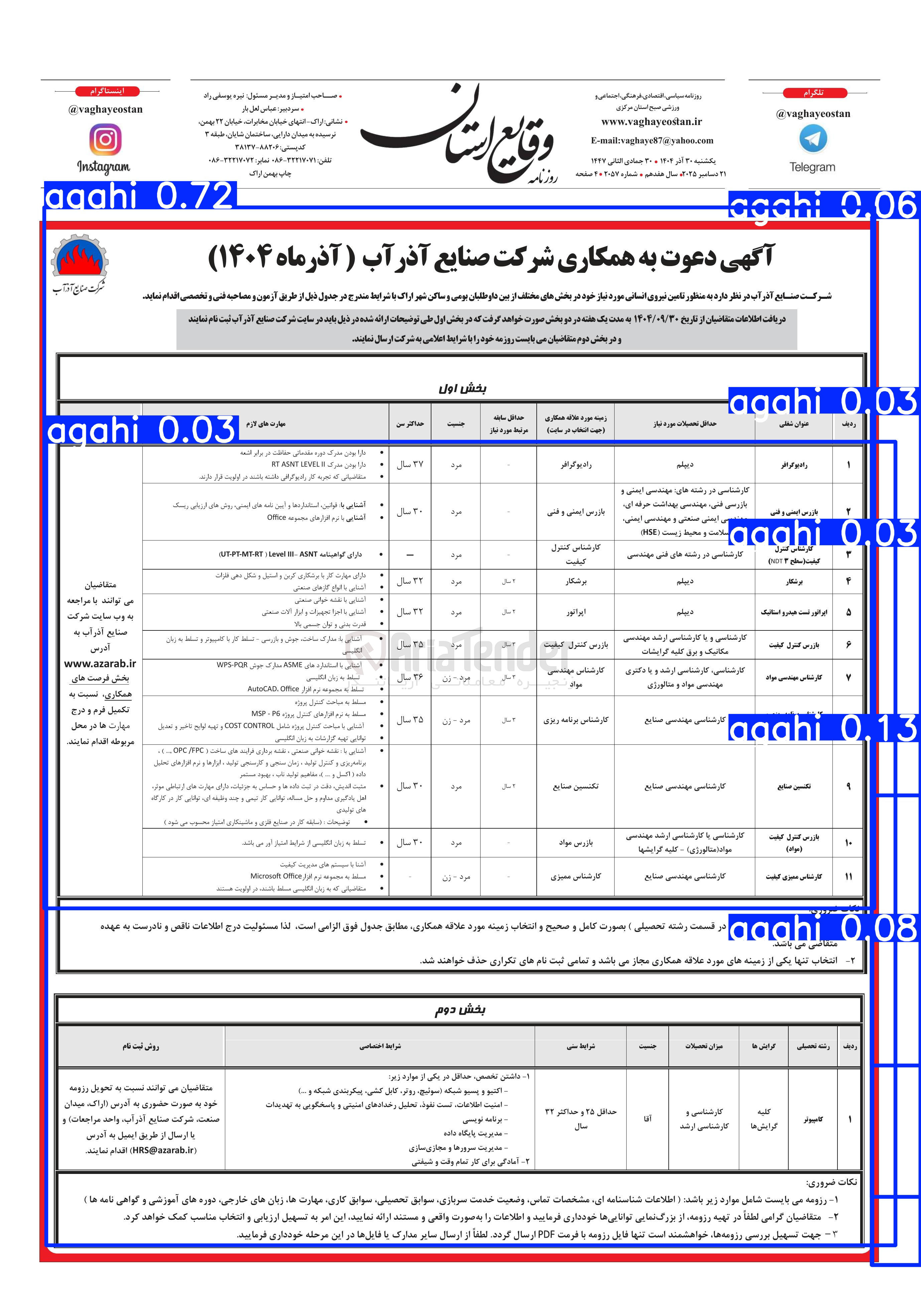 تصویر کوچک آگهی تامین نیروی انسانی 