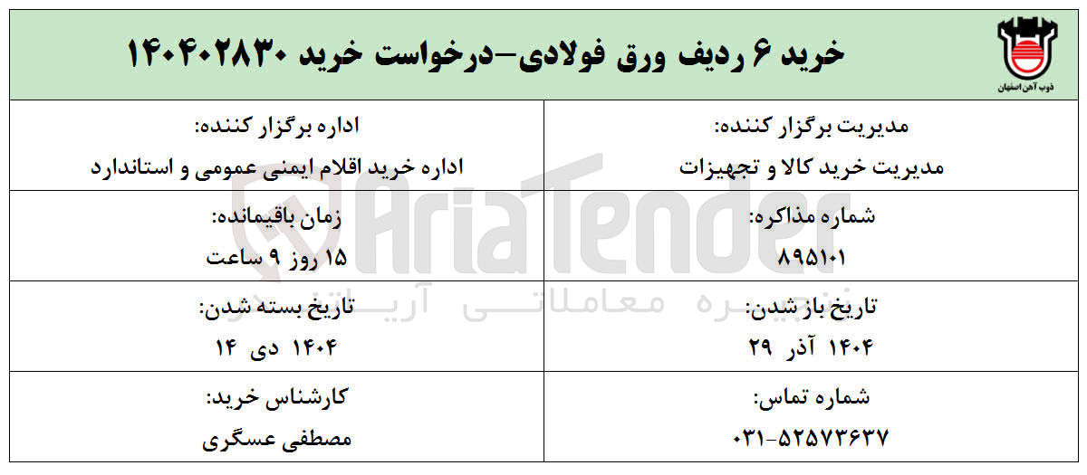 تصویر کوچک آگهی خرید ۶ ردیف ورق فولادی