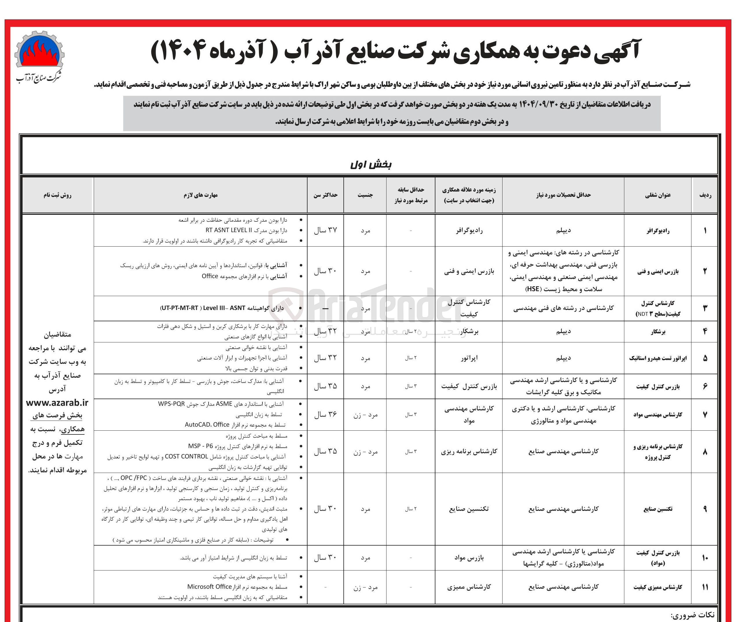 تصویر کوچک آگهی  تامین نیروی انسانی