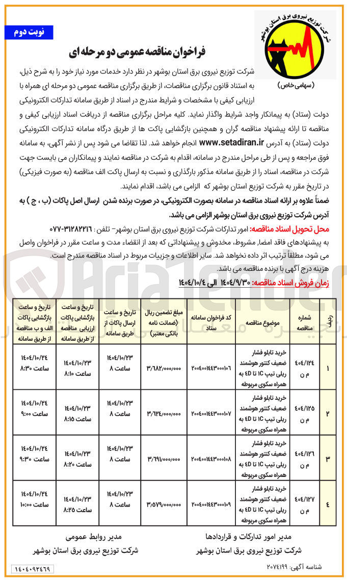 تصویر کوچک آگهی خرید تابلو فشار ضعیف کنتور هوشمند ریلی تیپ 1C تا 4D به همراه سکوی مربوطه 
