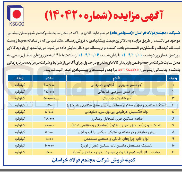 تصویر کوچک آگهی فروش اقلام