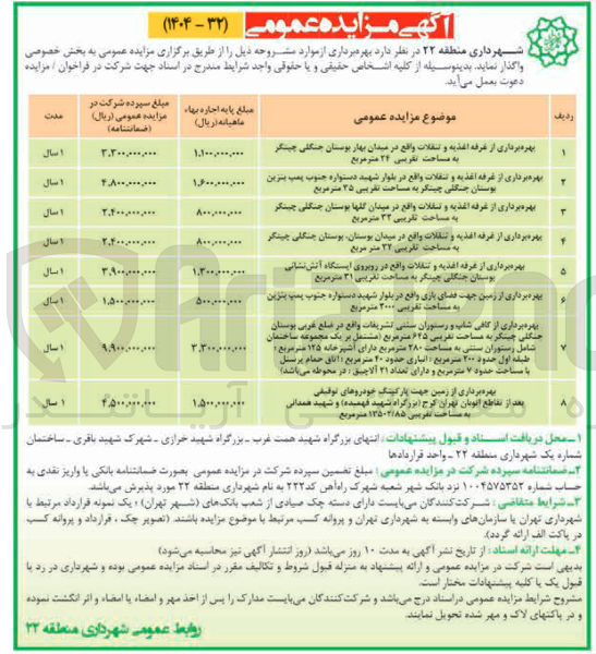 تصویر کوچک آگهی بهره برداری از کافی شاپ و رستوران سنتی