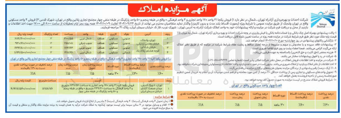 تصویر کوچک آگهی  فروش یکجا ۲۱ واحد ۱۷۰ واحد تجاری و ۴ واحد فرهنگی