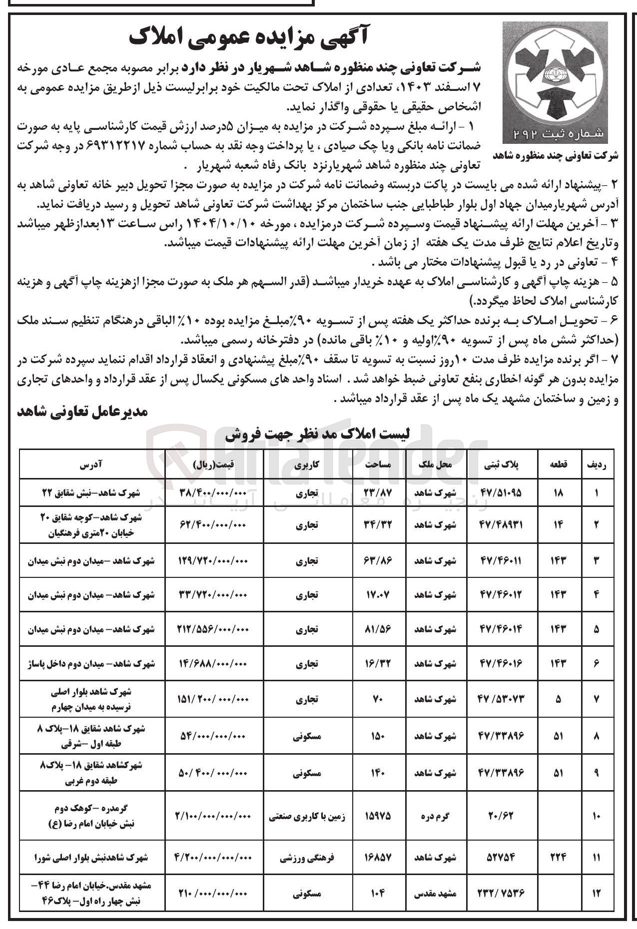 تصویر کوچک آگهی فروش تعدادی از املاک
