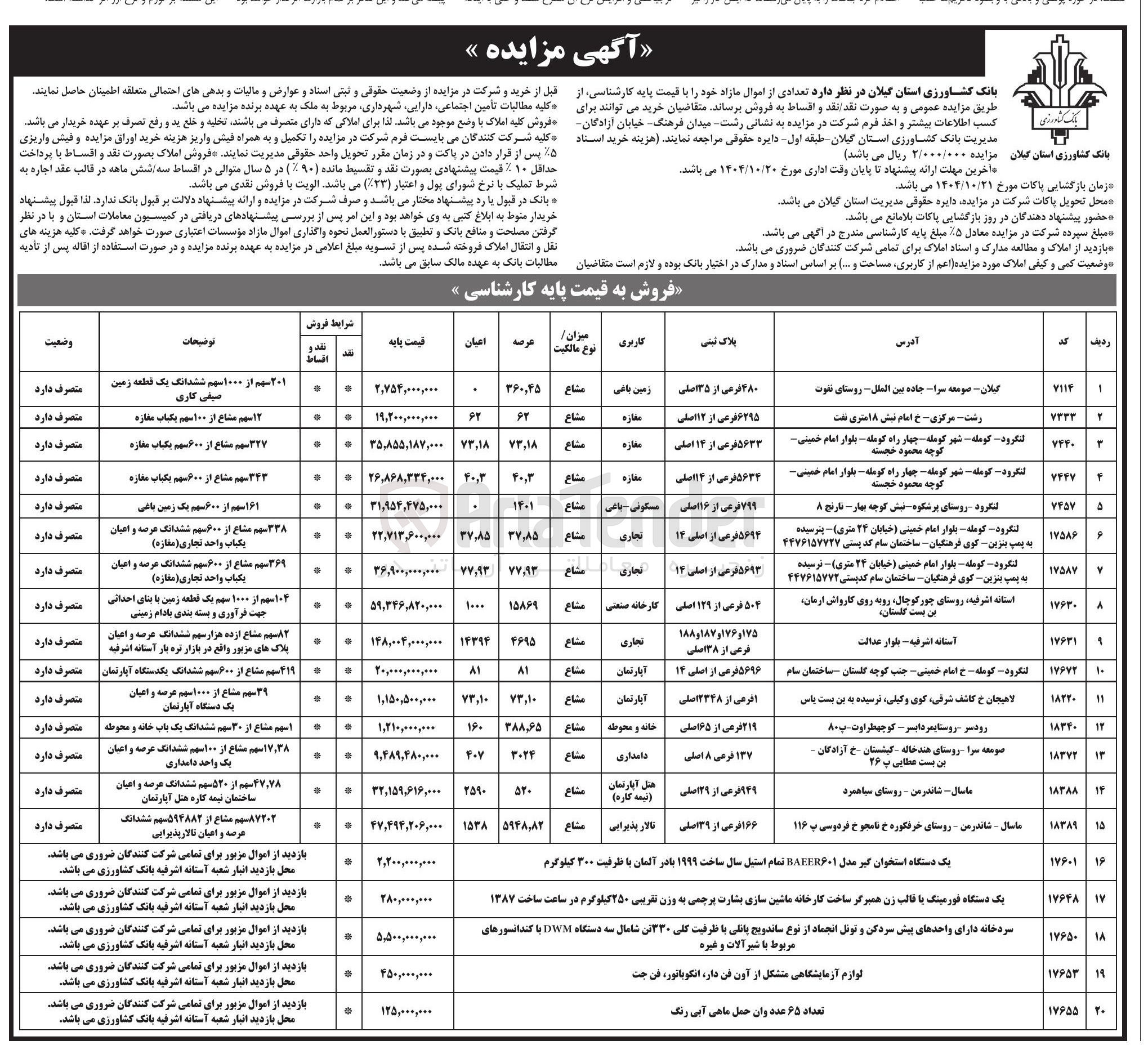 تصویر کوچک آگهی تعدادی از اموال مازاد