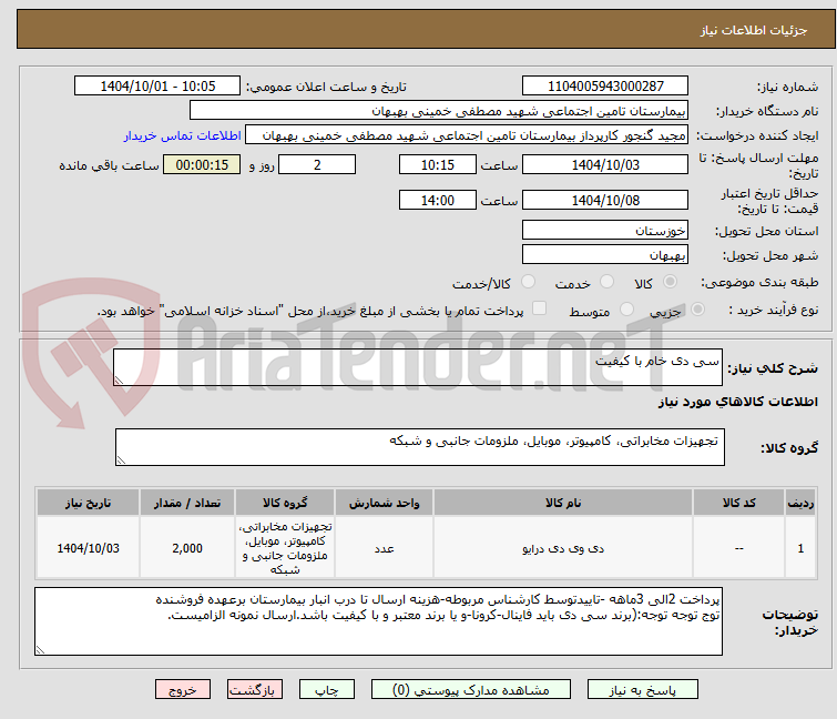 تصویر کوچک آگهی سی دی خام با کیفیت
