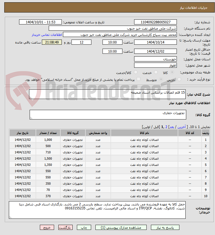 تصویر کوچک آگهی 15 قلم اتصالات براساس اسناد ضمیمه