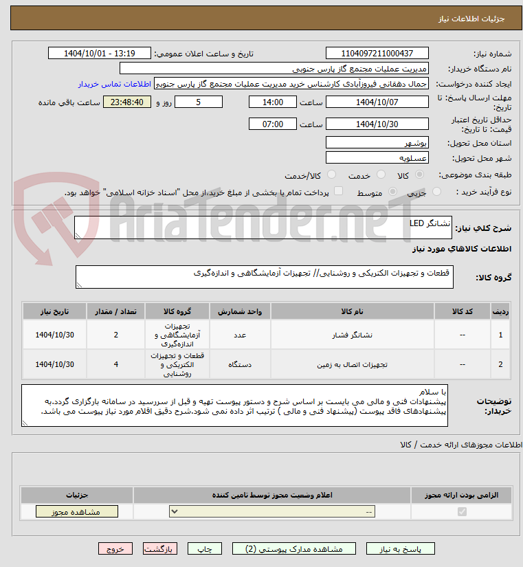 تصویر کوچک آگهی نشانگر LED