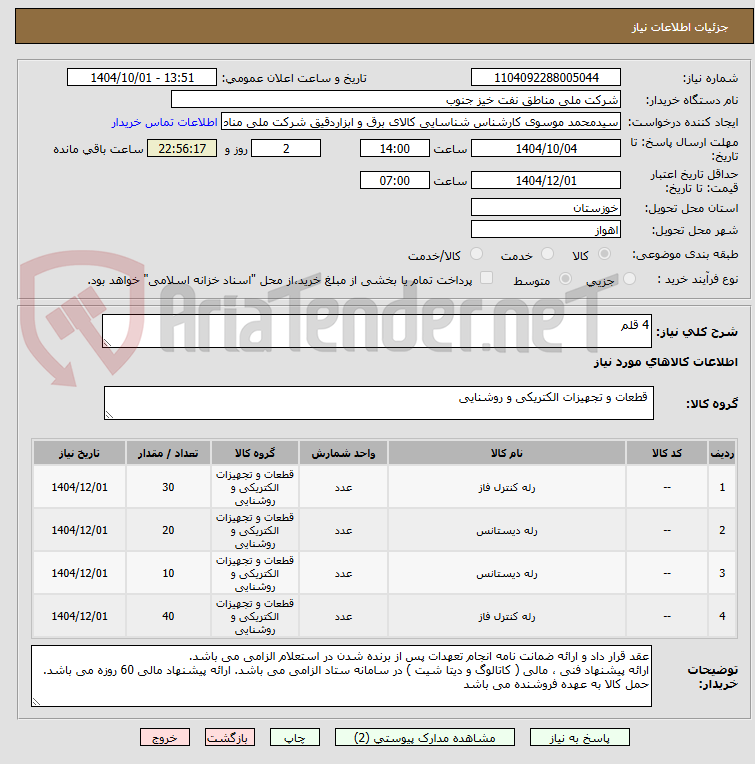 تصویر کوچک آگهی 4 قلم 