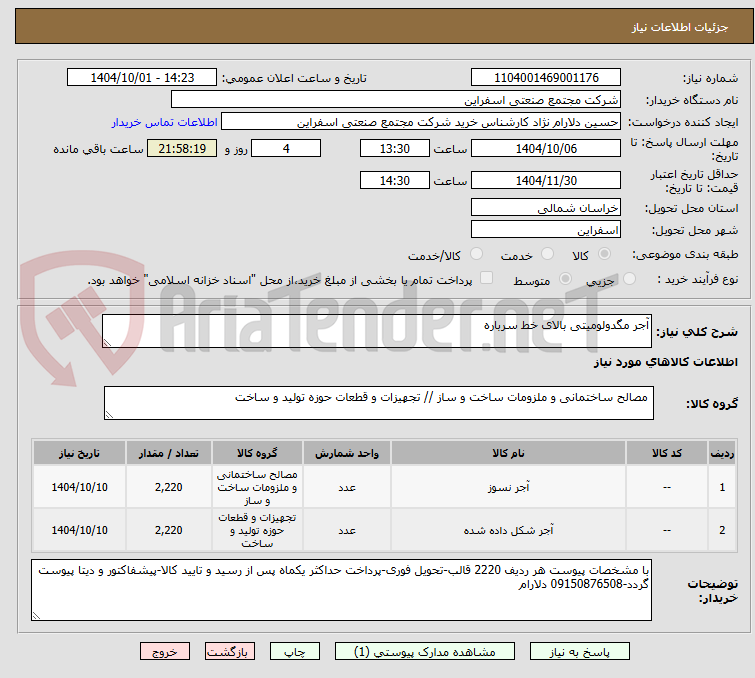 تصویر کوچک آگهی آجر مگدولومیتی بالای خط سرباره